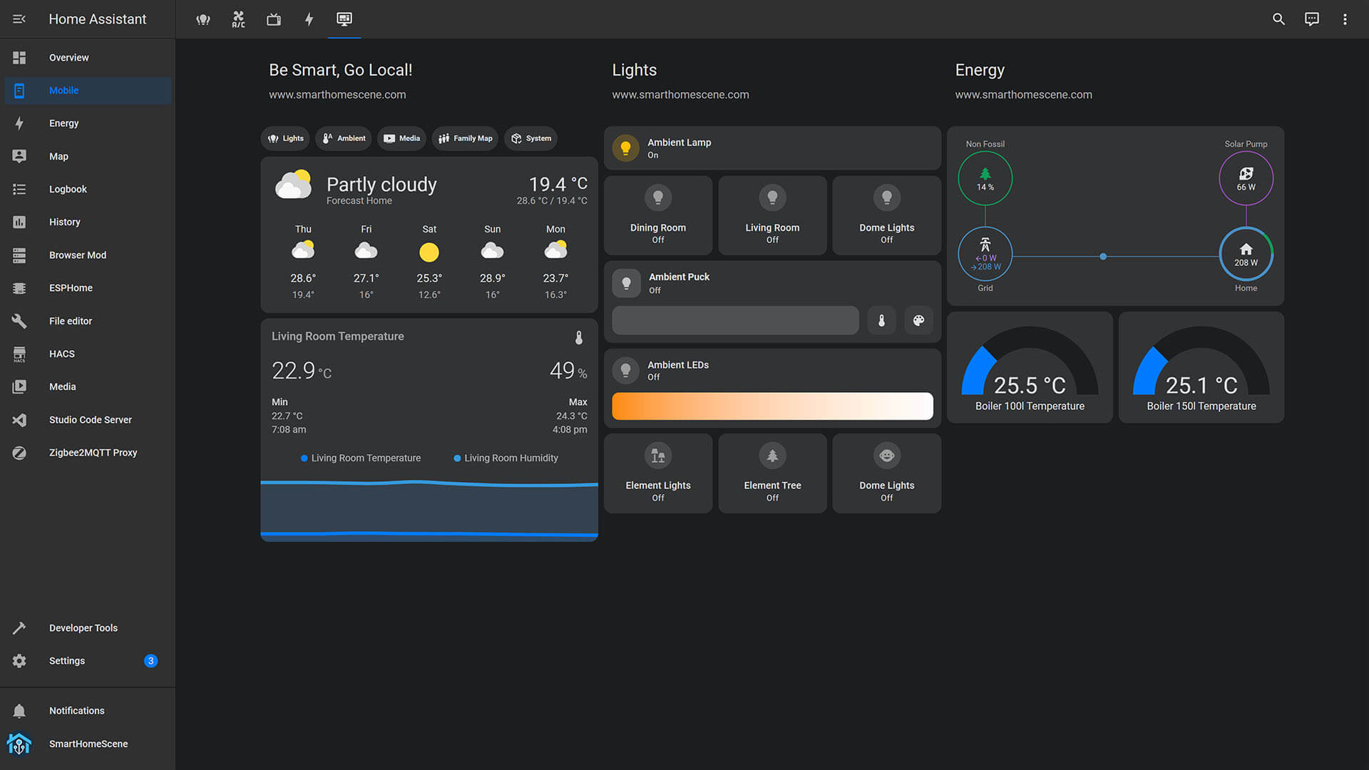 best-home-assistant-dashboard-themes-2023-screenshot-macos-dark