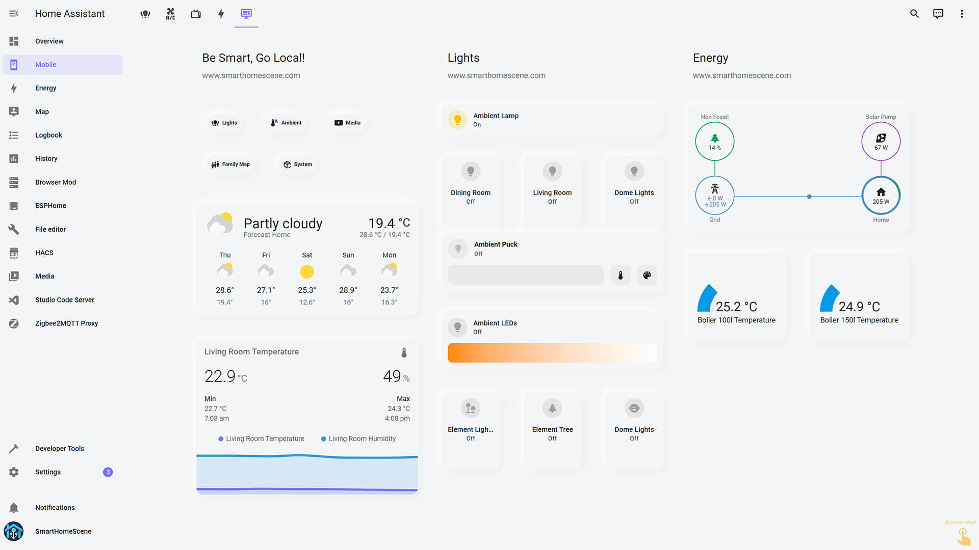 best-home-assistant-dashboard-themes-2023-screenshot-soft-theme-light